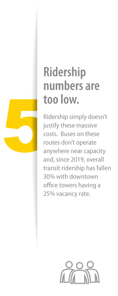 Ridership numbers are too low<br />

