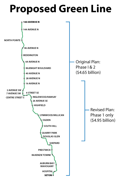 ProposedGreenLine.jpg