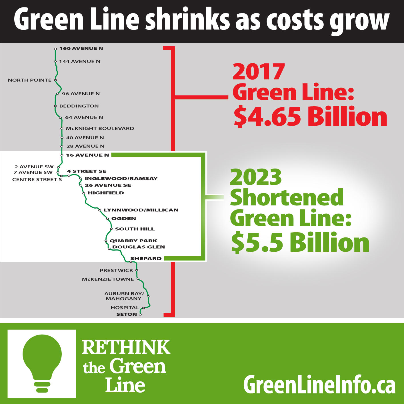 Map of shrinking Green Line and increasing costs